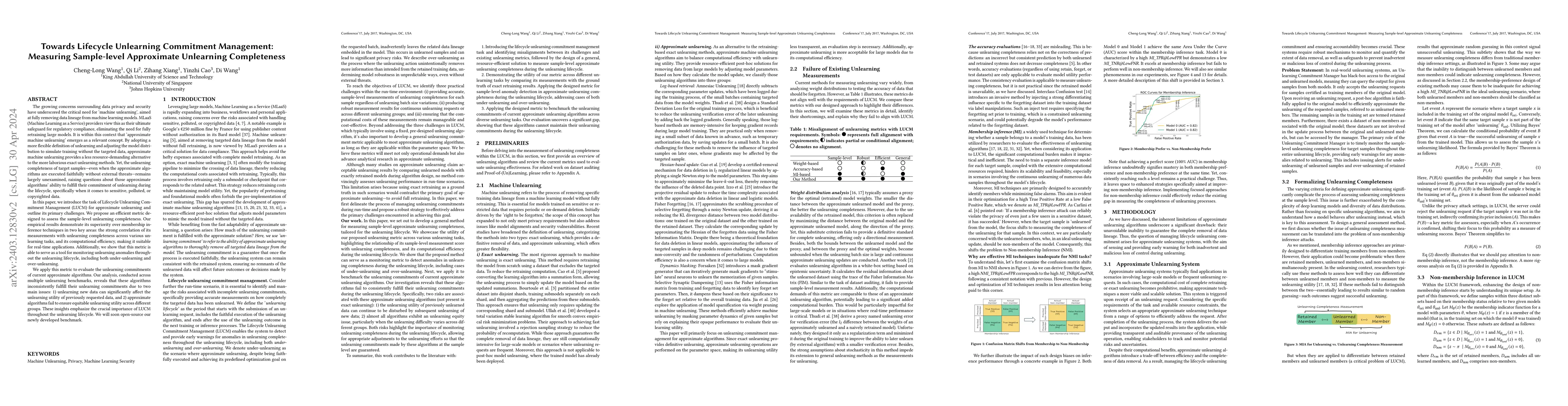 Thumbnail for Towards Lifecycle Unlearning Commitment Management: Measuring
  Sample-level Approximate Unlearning Completeness