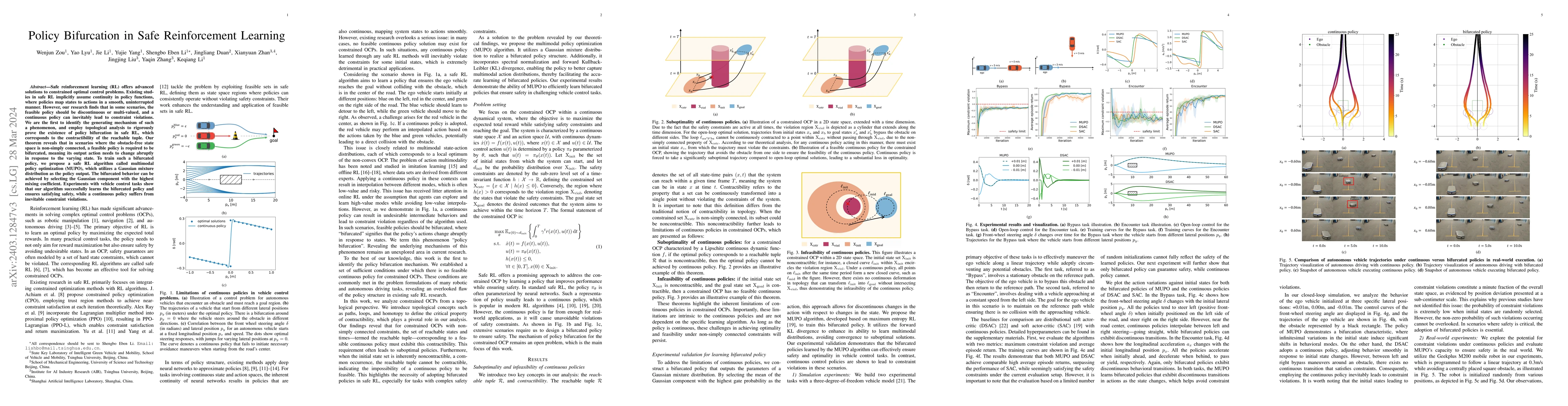 Thumbnail for Policy Bifurcation in Safe Reinforcement Learning