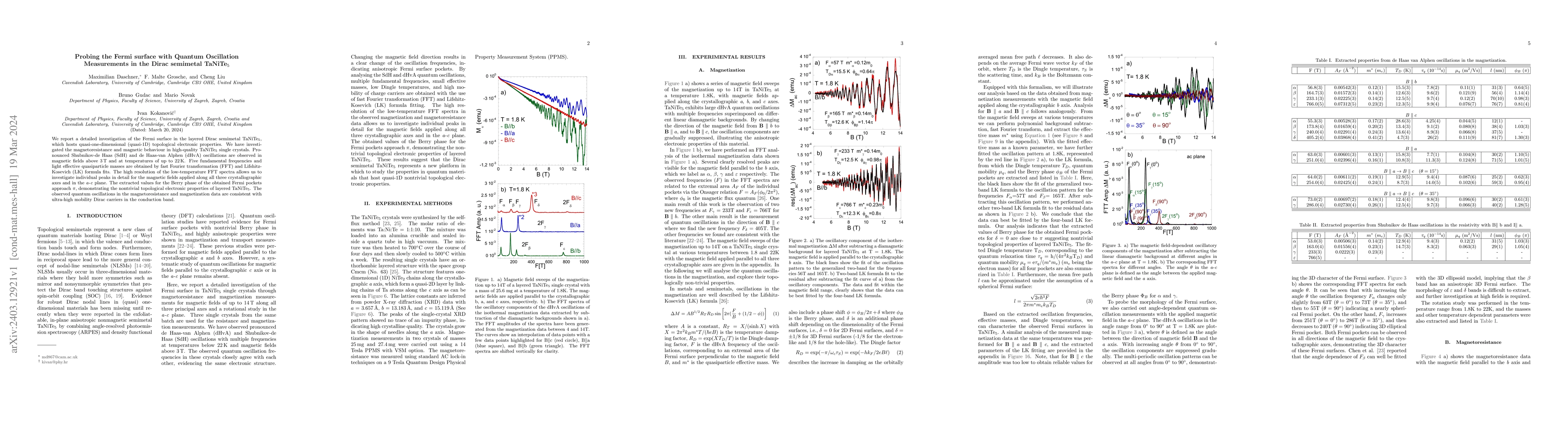 Thumbnail for Probing the Fermi surface with Quantum Oscillation Measurements in the
  Dirac semimetal TaNiTe$_5$