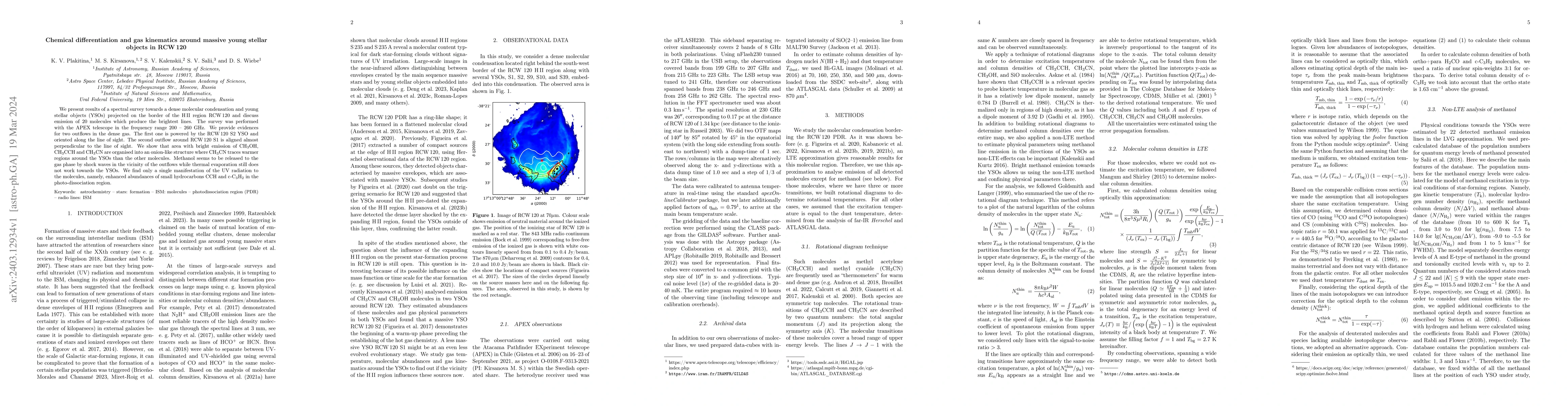 Thumbnail for Chemical differentiation and gas kinematics around massive young stellar
  objects in RCW 120