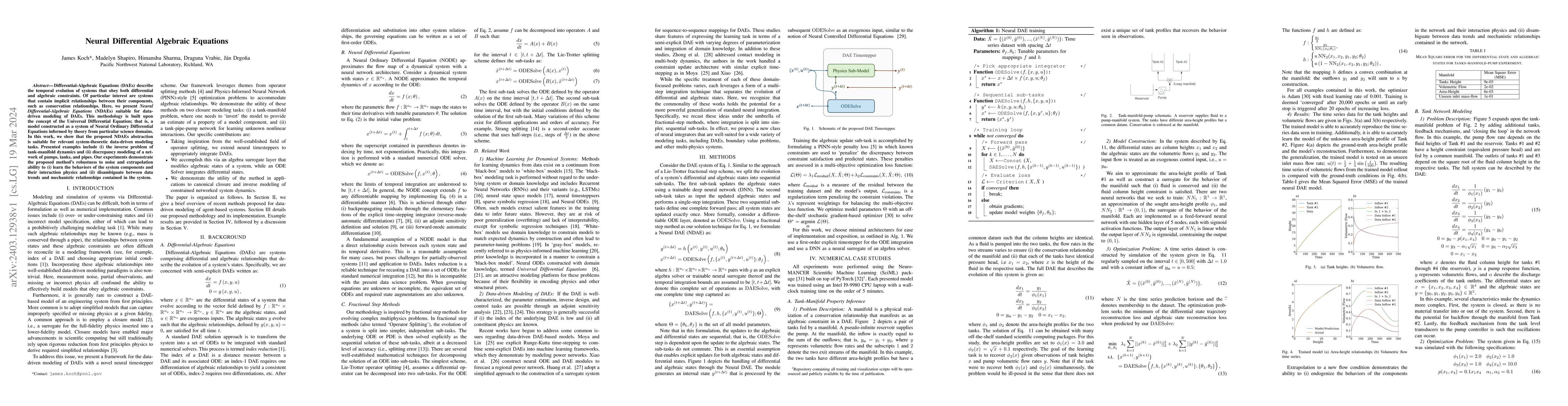 Thumbnail for Neural Differential Algebraic Equations