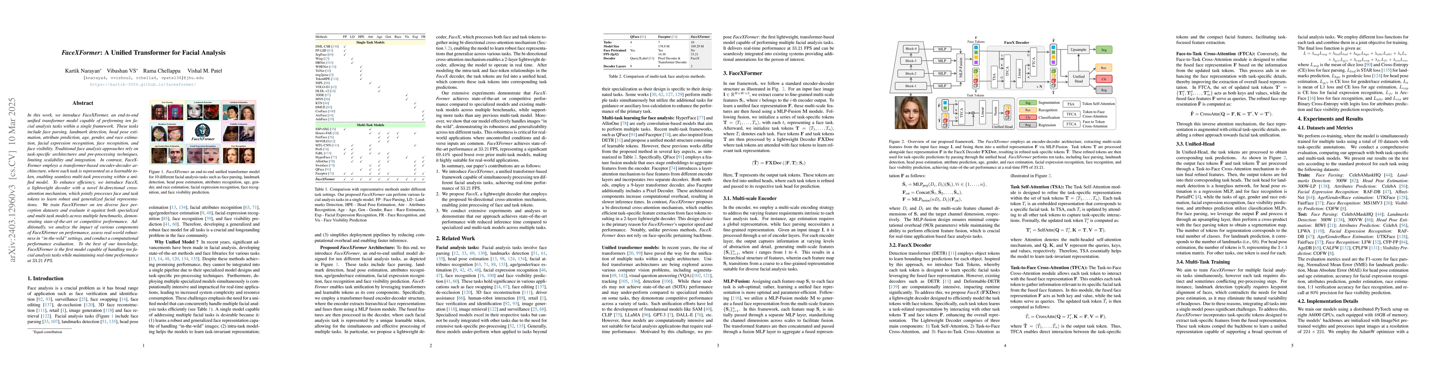 Thumbnail for FaceXFormer: A Unified Transformer for Facial Analysis
