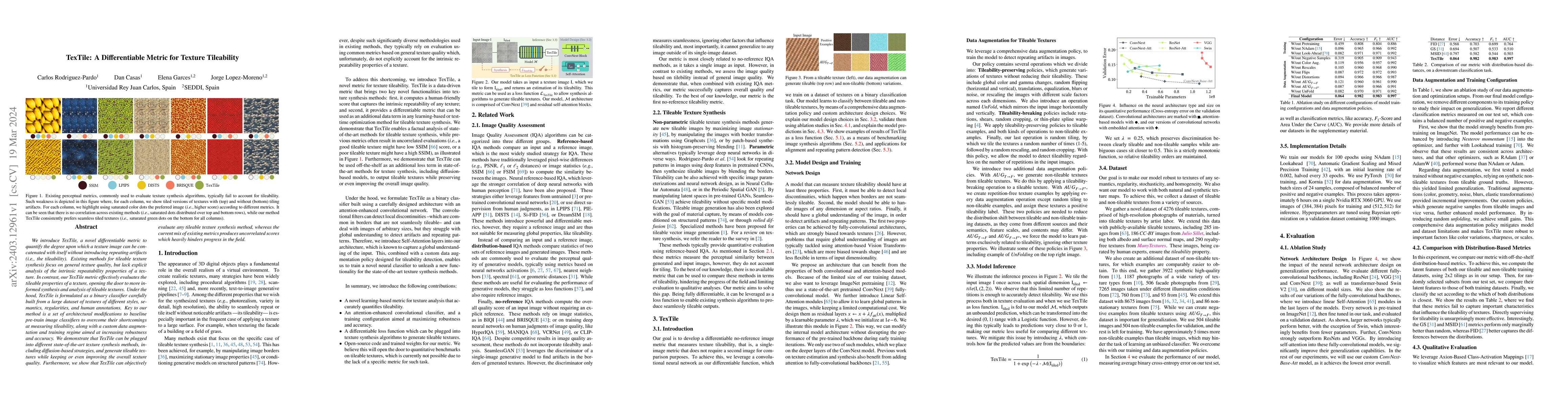 Thumbnail for TexTile: A Differentiable Metric for Texture Tileability