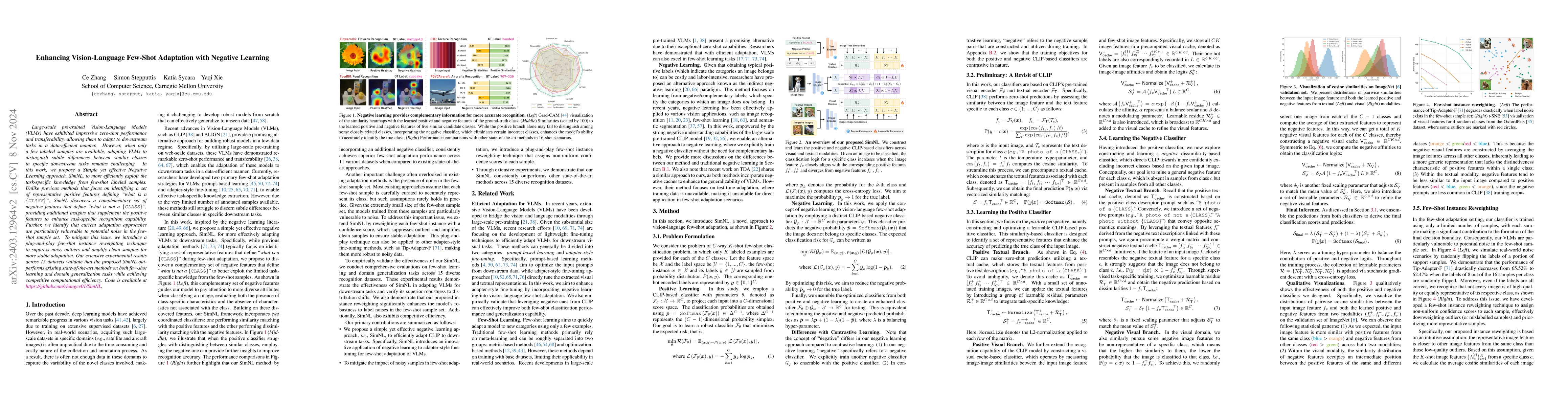 Thumbnail for Negative Yields Positive: Unified Dual-Path Adapter for Vision-Language
  Models