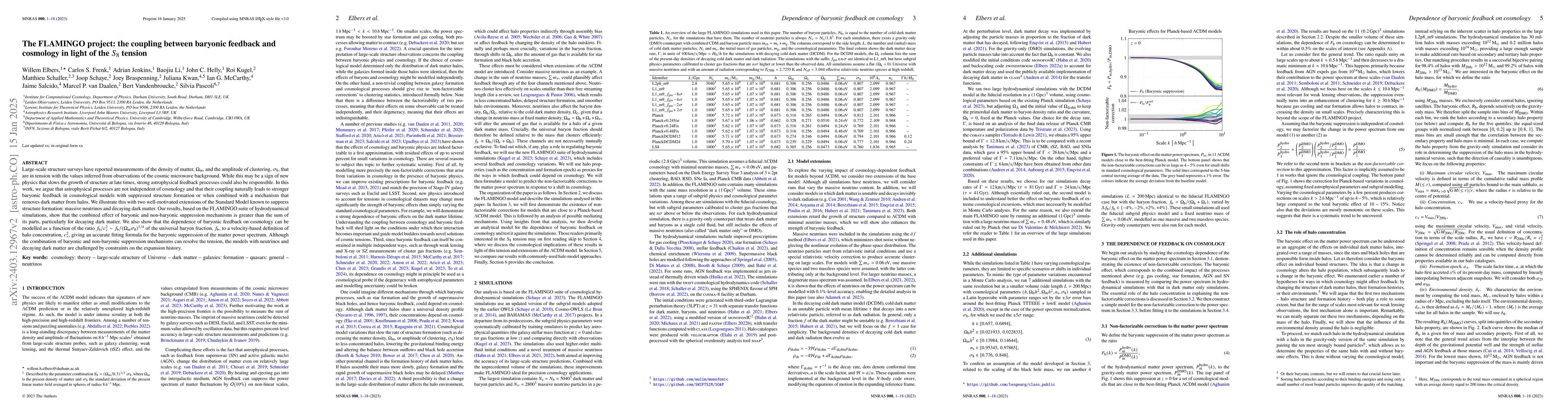 Thumbnail for The FLAMINGO project: the coupling between baryonic feedback and
  cosmology in light of the $S_8$ tension