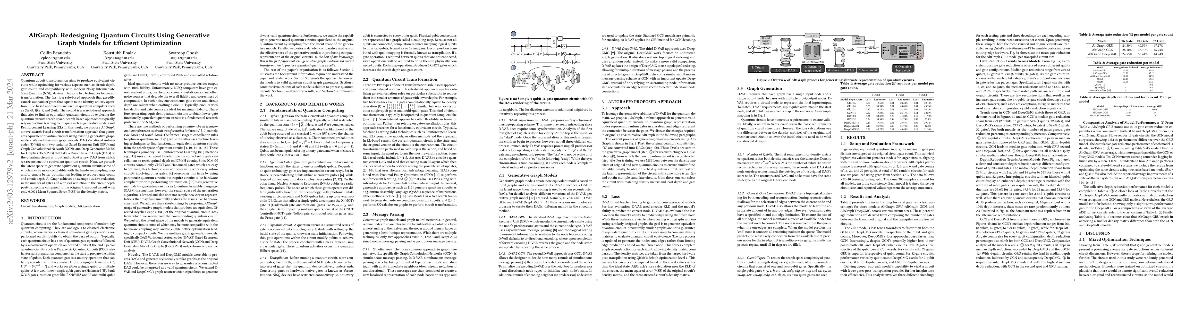 Thumbnail for AltGraph: Redesigning Quantum Circuits Using Generative Graph Models for
  Efficient Optimization