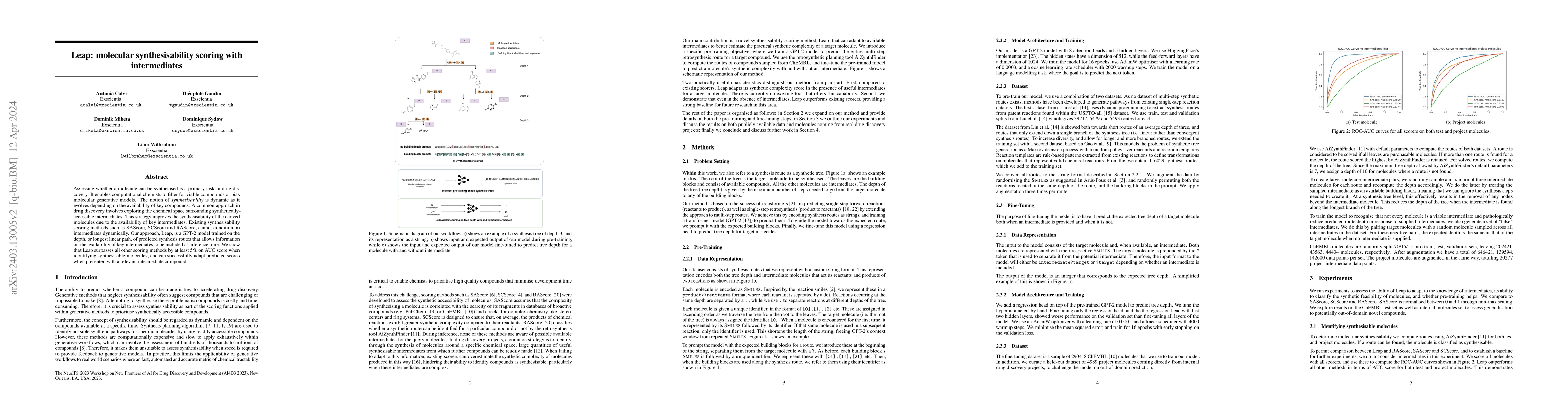 Thumbnail for Leap: molecular synthesisability scoring with intermediates
