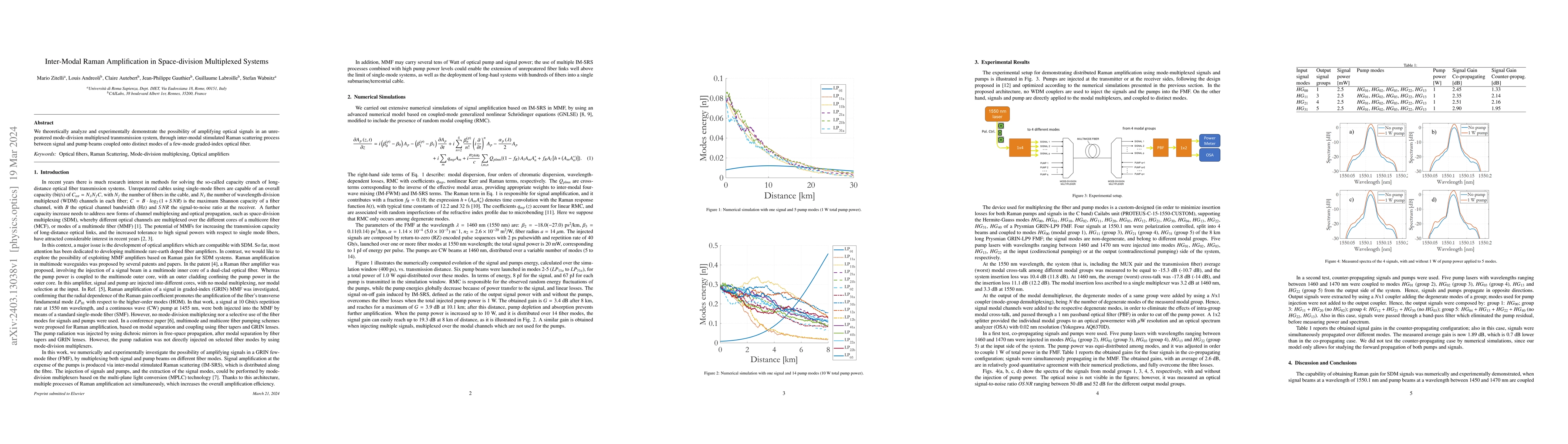 Thumbnail for Inter-Modal Raman Amplification in Space-division Multiplexed Systems