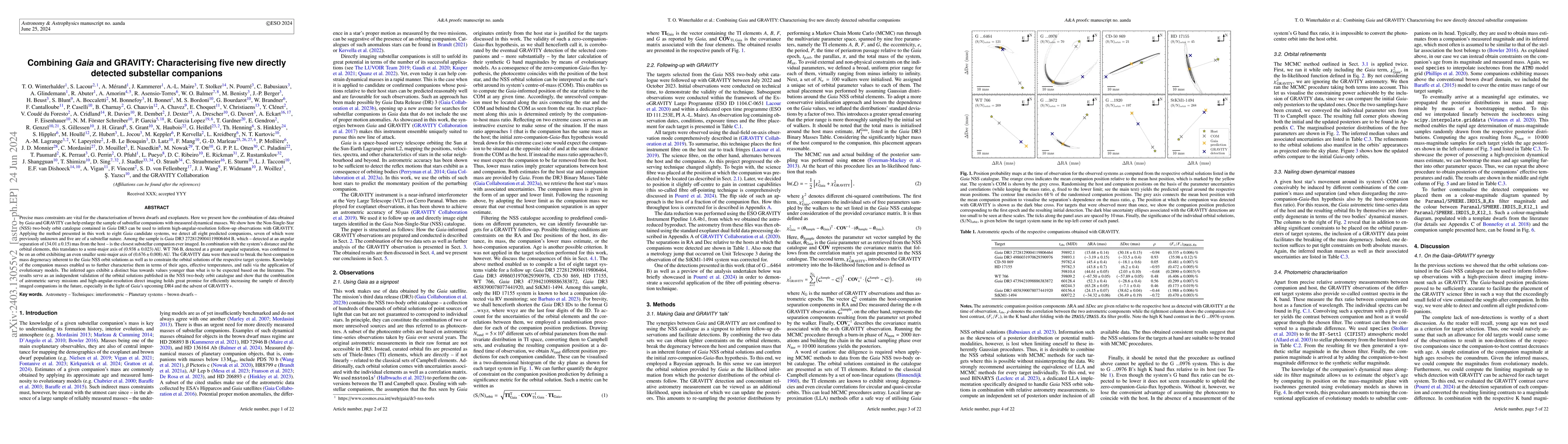 Thumbnail for Combining Gaia and GRAVITY: Characterising five new Directly Detected
  Substellar Companions