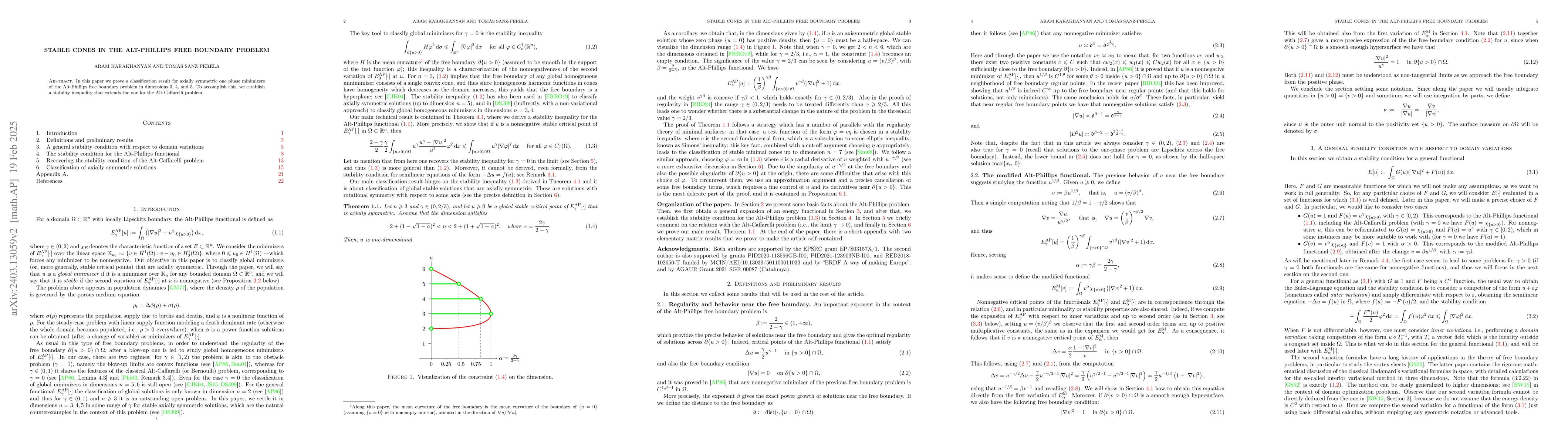 Thumbnail for Stable cones in the Alt-Phillips free boundary problem