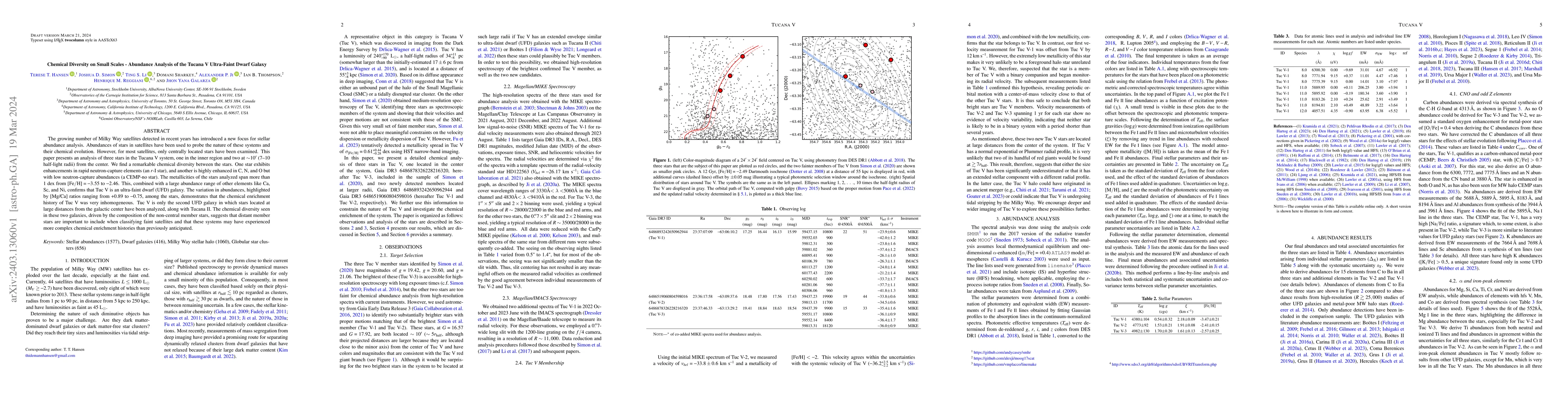 Thumbnail for Chemical Diversity on Small Scales -- Abundance Analysis of the Tucana V
  Ultra-Faint Dwarf Galaxy