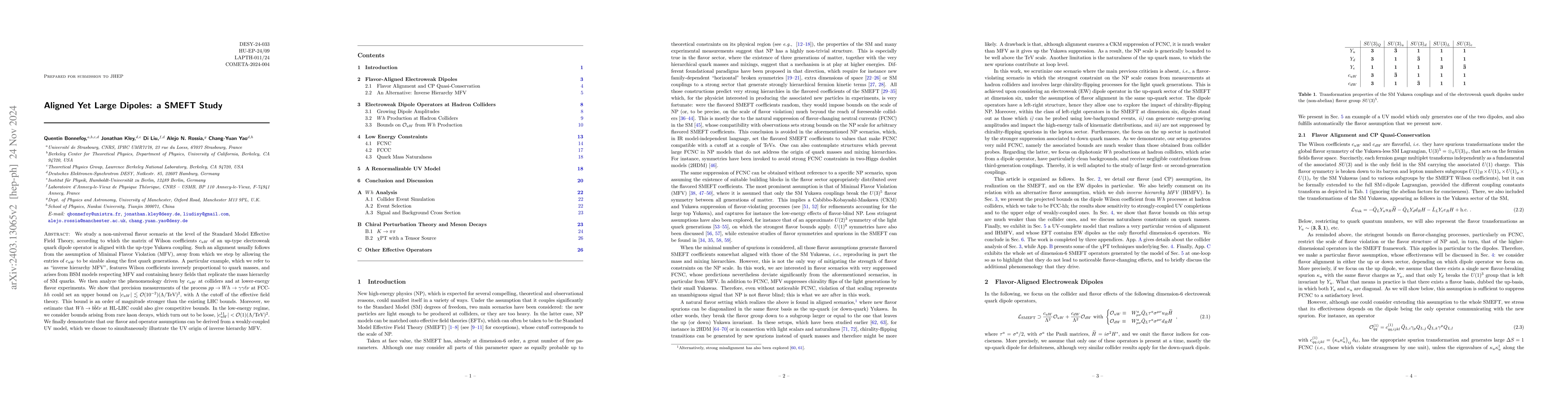 Thumbnail for Aligned Yet Large Dipoles: a SMEFT Study