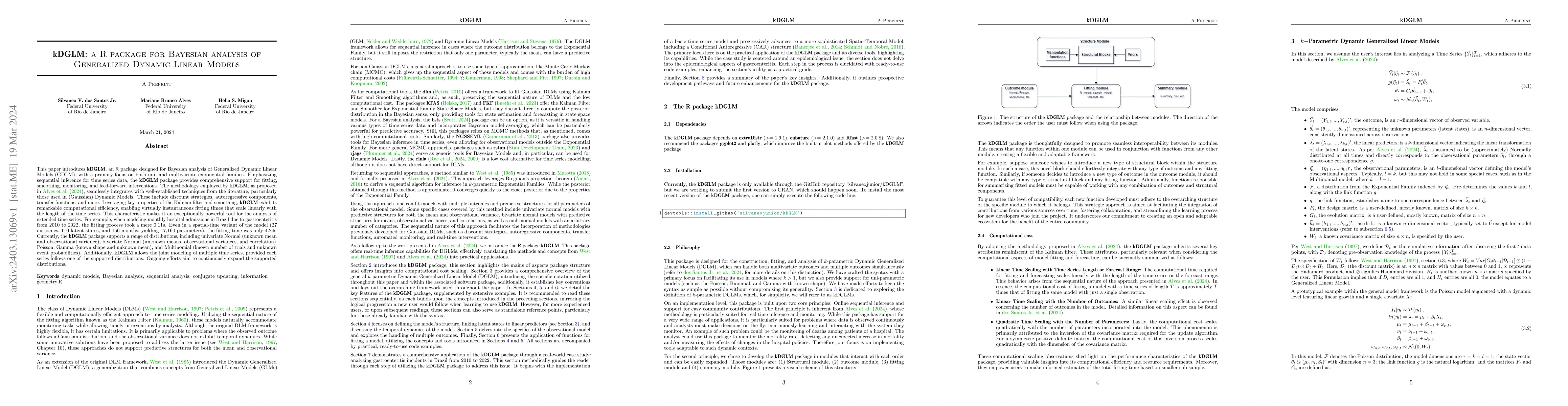 Thumbnail for kDGLM: a R package for Bayesian analysis of Generalized Dynamic Linear
  Models