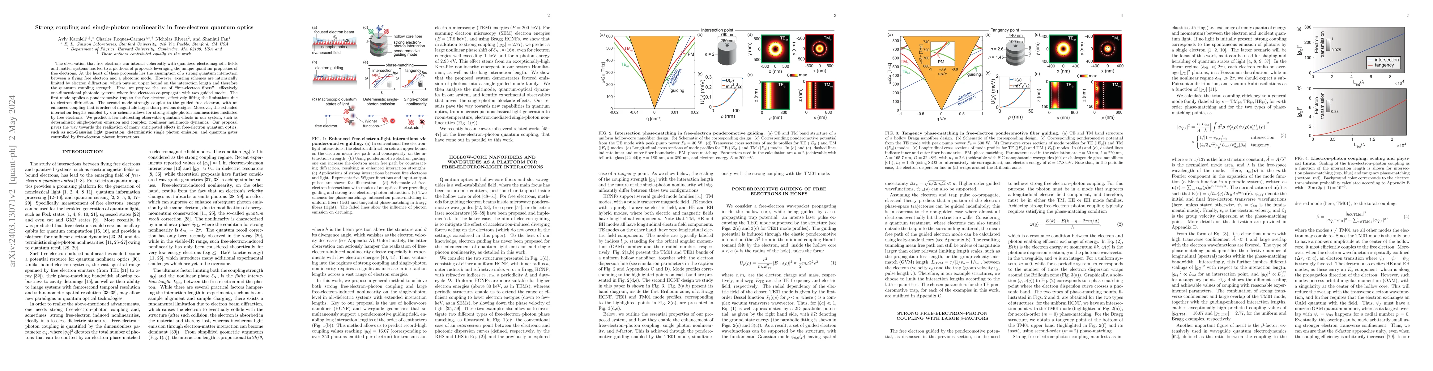 Thumbnail for Strong coupling and single-photon nonlinearity in free-electron quantum
  optics