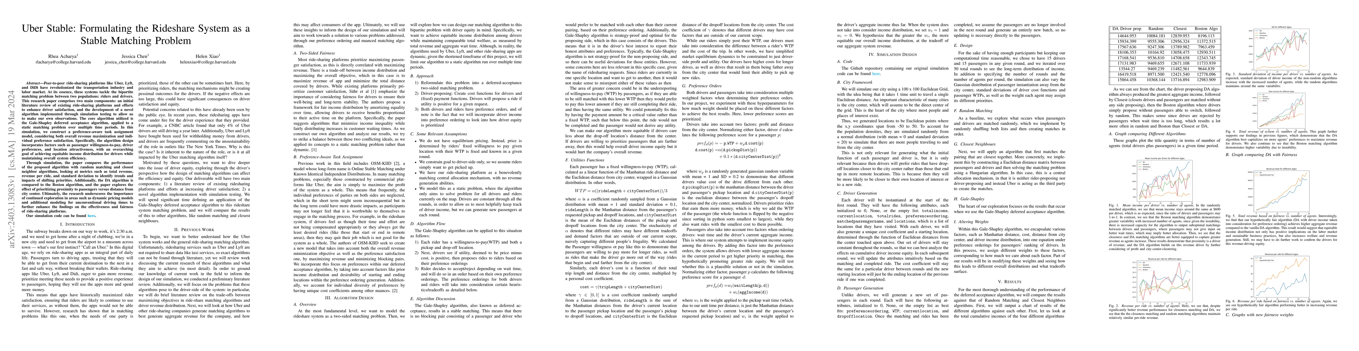 Thumbnail for Uber Stable: Formulating the Rideshare System as a Stable Matching
  Problem