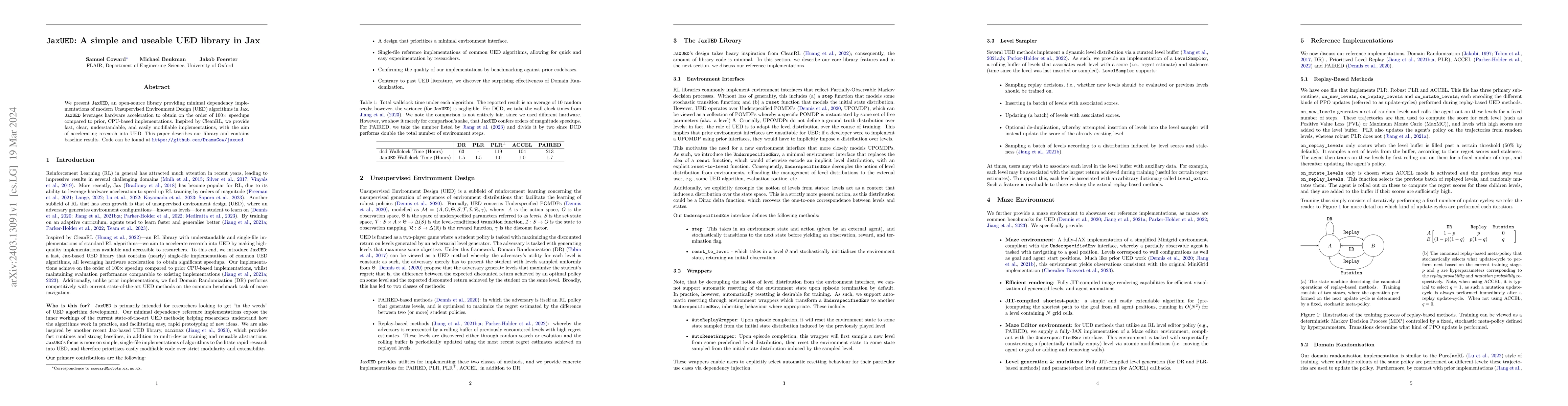 Thumbnail for JaxUED: A simple and useable UED library in Jax