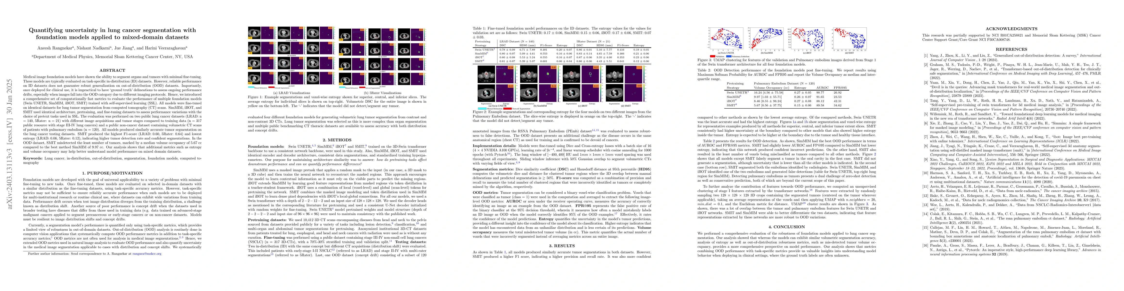 Thumbnail for Trustworthiness of Pretrained Transformers for Lung Cancer Segmentation