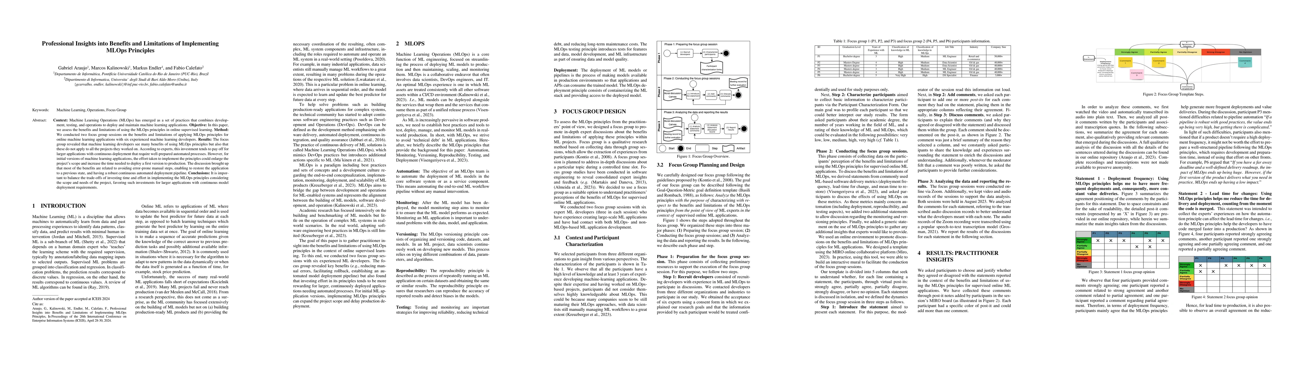Thumbnail for Professional Insights into Benefits and Limitations of Implementing
  MLOps Principles