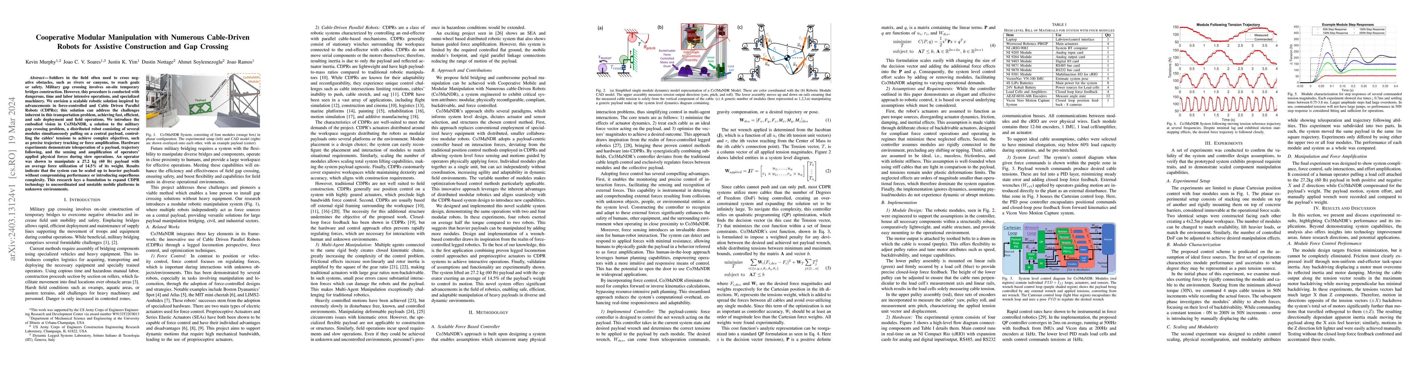 Thumbnail for Cooperative Modular Manipulation with Numerous Cable-Driven Robots for
  Assistive Construction and Gap Crossing