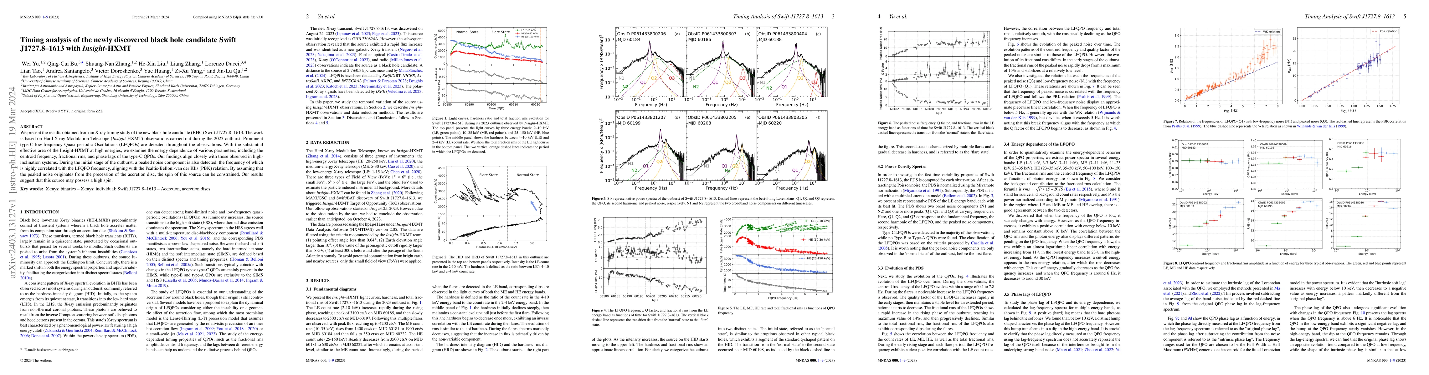 Thumbnail for Timing analysis of the newly discovered black hole candidate Swift
  J1727.8-1613 with Insight-HXMT