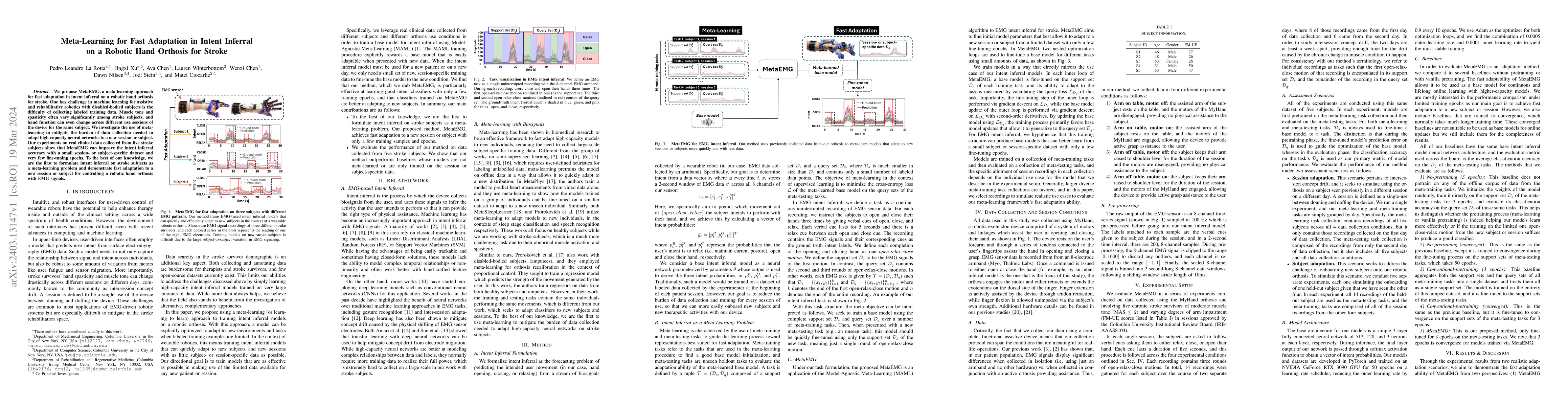 Thumbnail for Meta-Learning for Fast Adaptation in Intent Inferral on a Robotic Hand
  Orthosis for Stroke