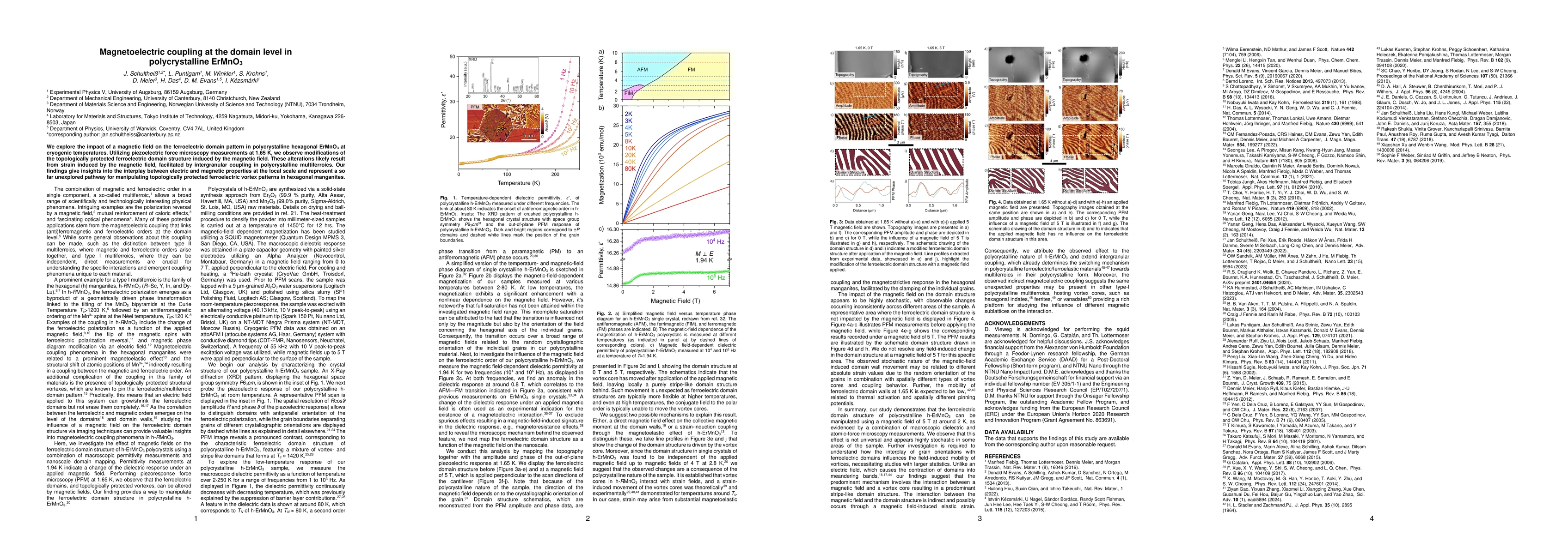 Thumbnail for Magnetoelectric coupling at the domain level in polycrystalline ErMnO3