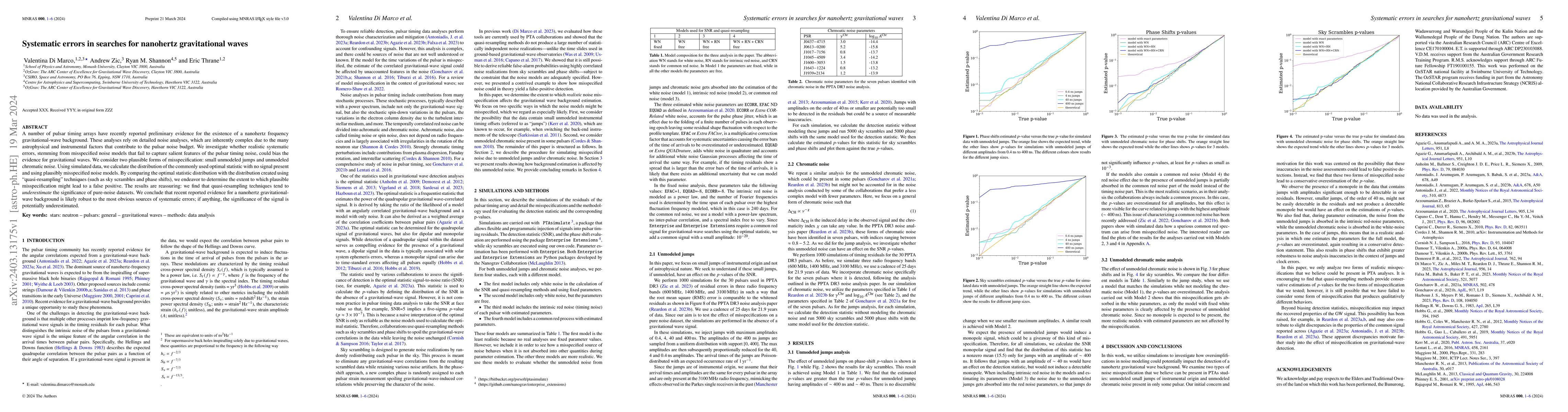 Thumbnail for Systematic errors in searches for nanohertz gravitational waves