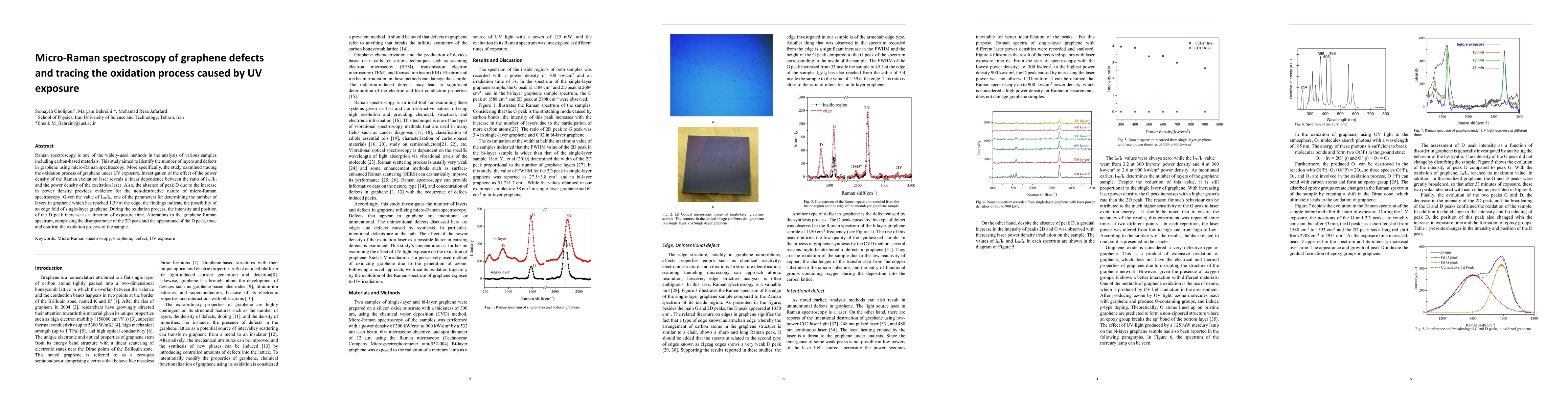 Thumbnail for Micro-Raman spectroscopy of graphene defects and tracing the oxidation
  process caused by UV exposure