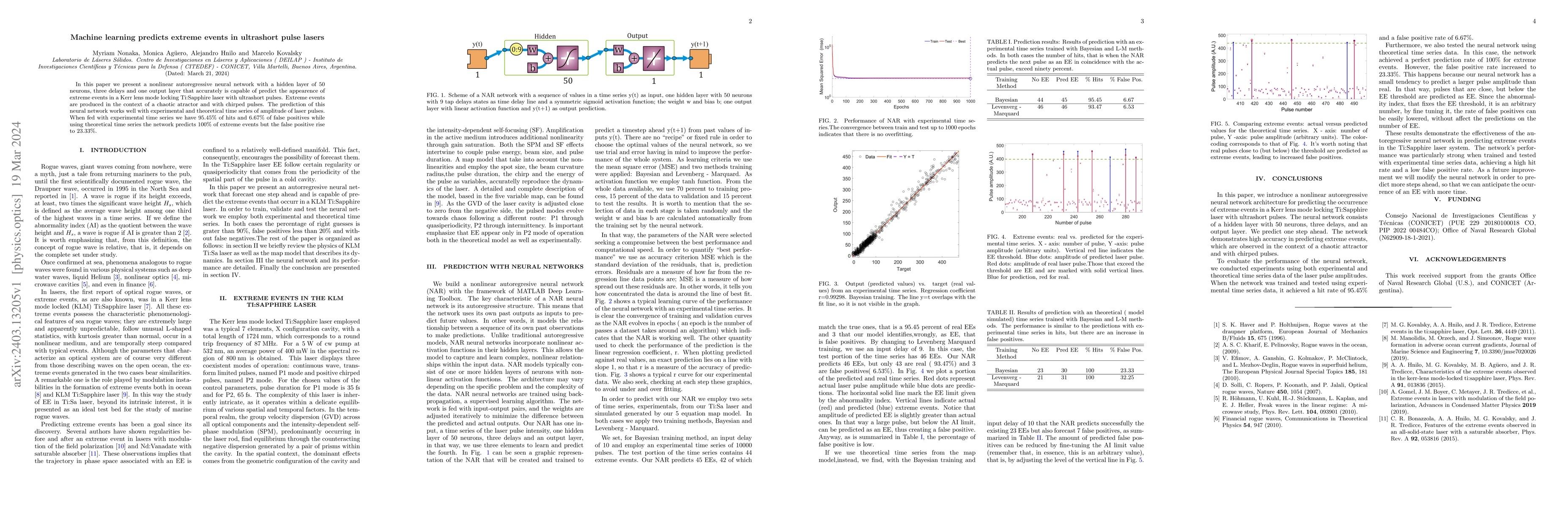 Thumbnail for Machine learning predicts extreme events in ultrashort pulse lasers