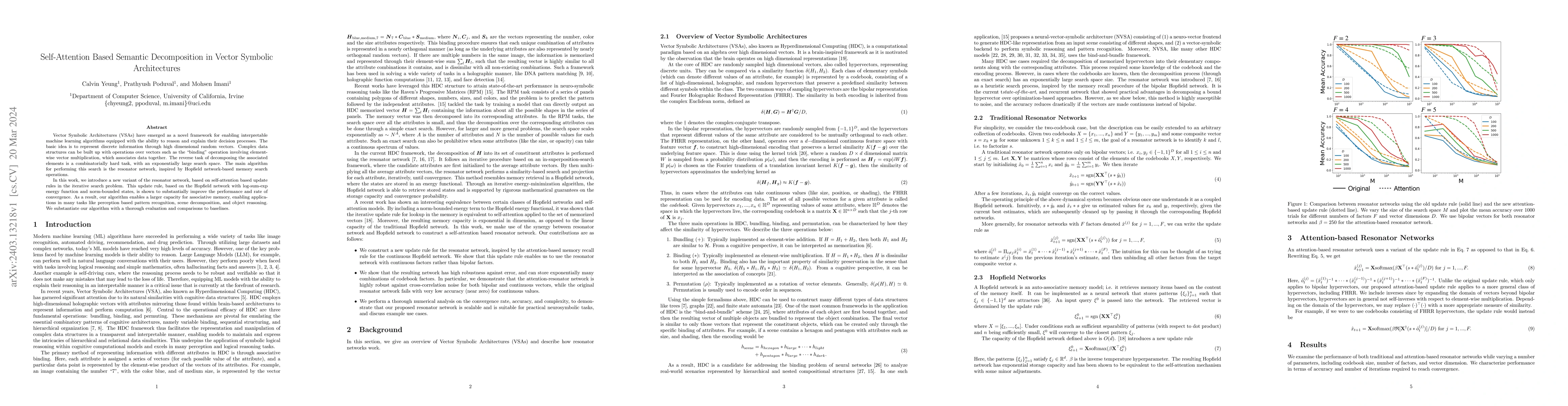 Thumbnail for Self-Attention Based Semantic Decomposition in Vector Symbolic
  Architectures