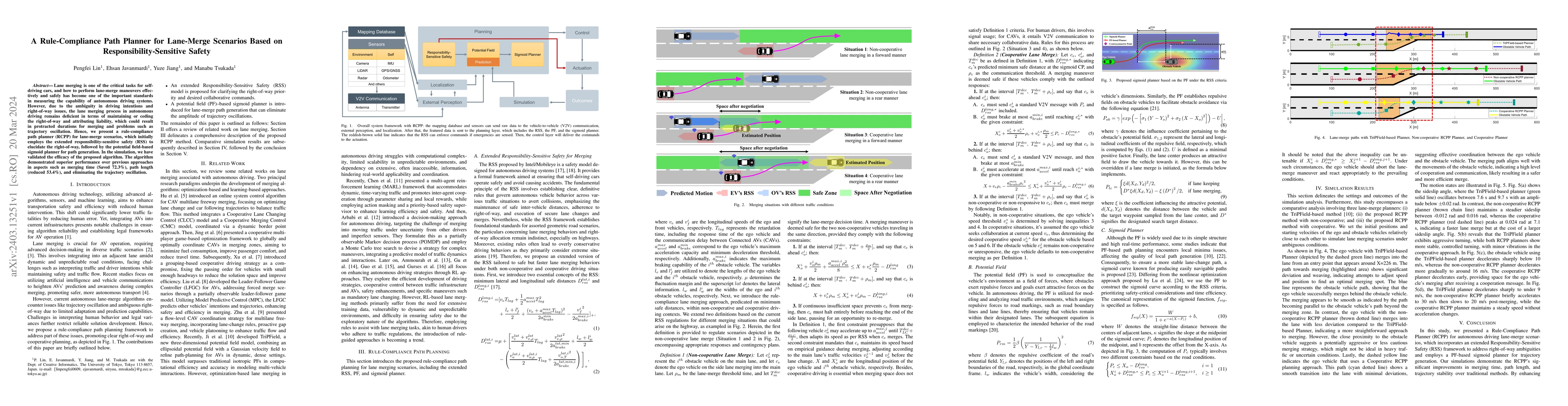 Thumbnail for A Rule-Compliance Path Planner for Lane-Merge Scenarios Based on
  Responsibility-Sensitive Safety