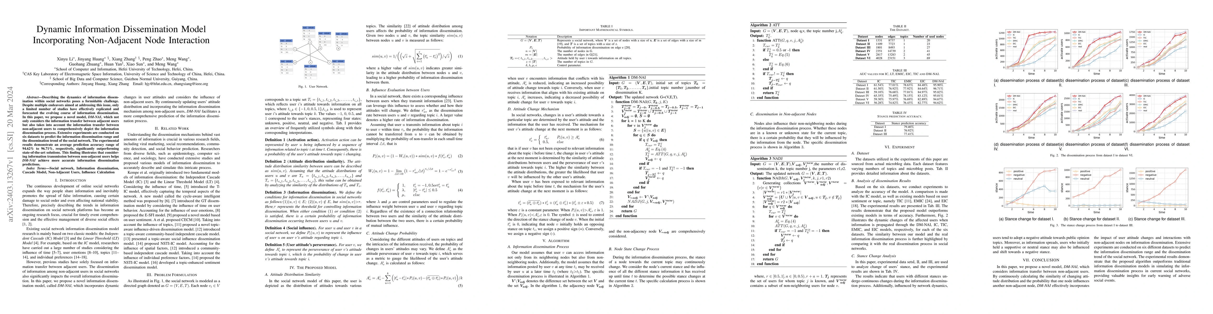 Thumbnail for Dynamic Information Dissemination Model Incorporating Non-Adjacent Node
  Interaction