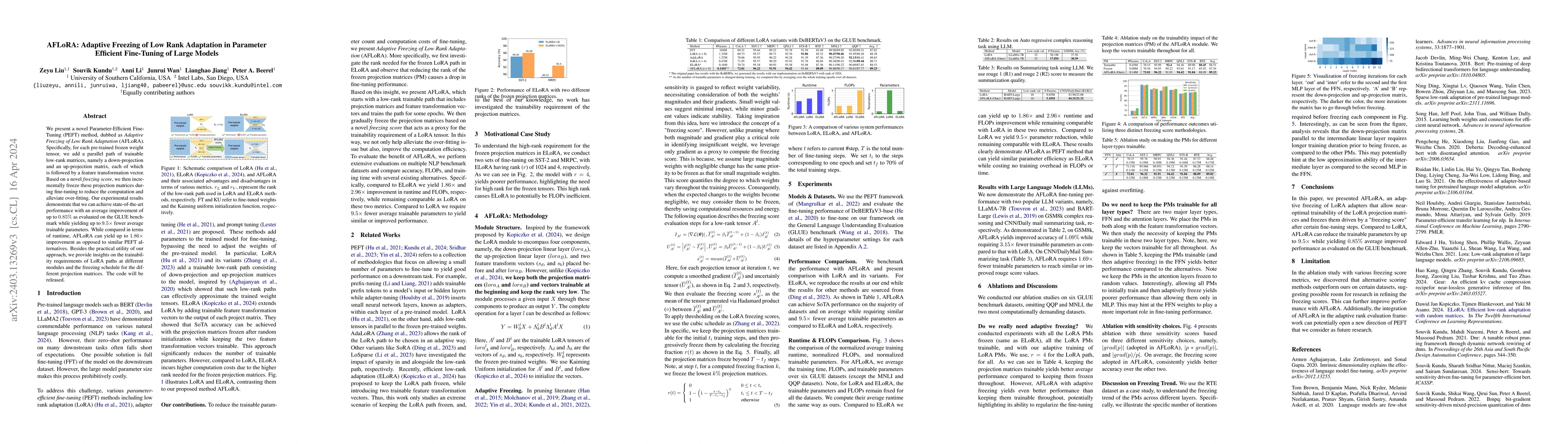 Thumbnail for AFLoRA: Adaptive Freezing of Low Rank Adaptation in Parameter Efficient
  Fine-Tuning of Large Models
