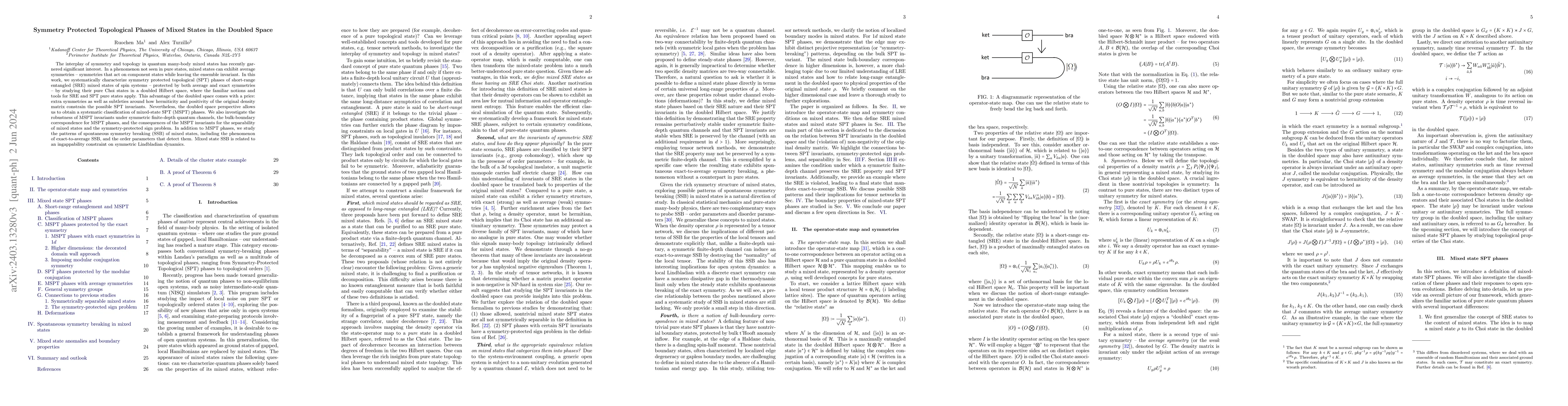 Thumbnail for Symmetry Protected Topological Phases of Mixed States in the Doubled
  Space