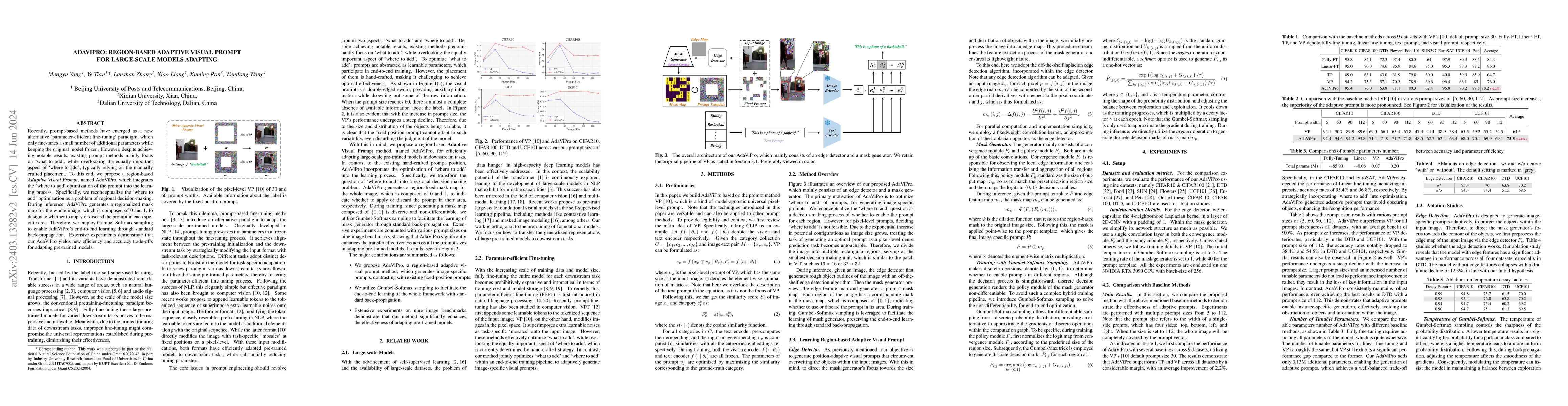 Thumbnail for AdaViPro: Region-based Adaptive Visual Prompt for Large-Scale Models
  Adapting