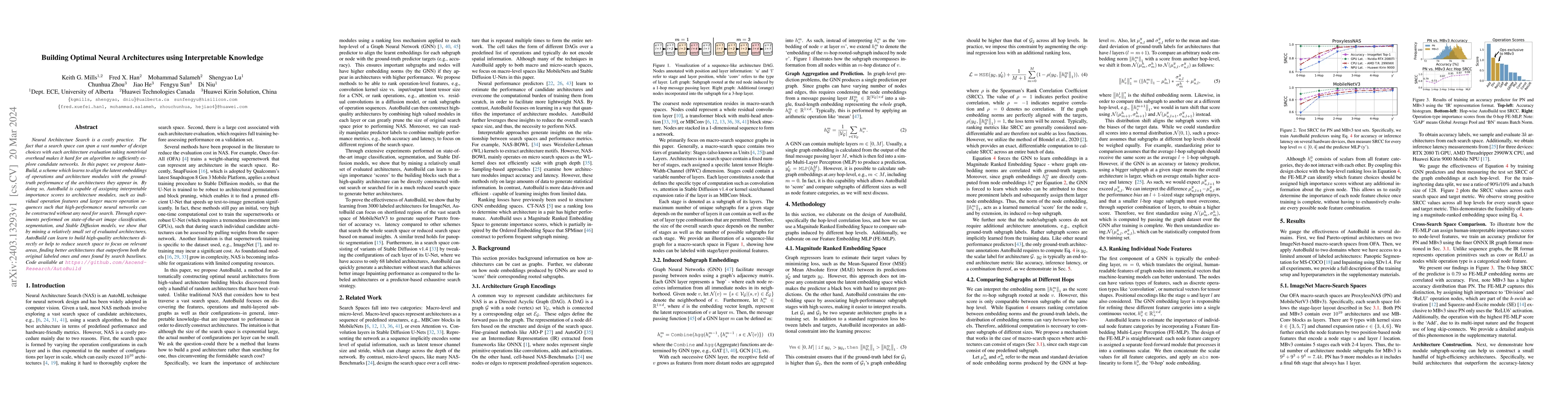 Thumbnail for Building Optimal Neural Architectures using Interpretable Knowledge