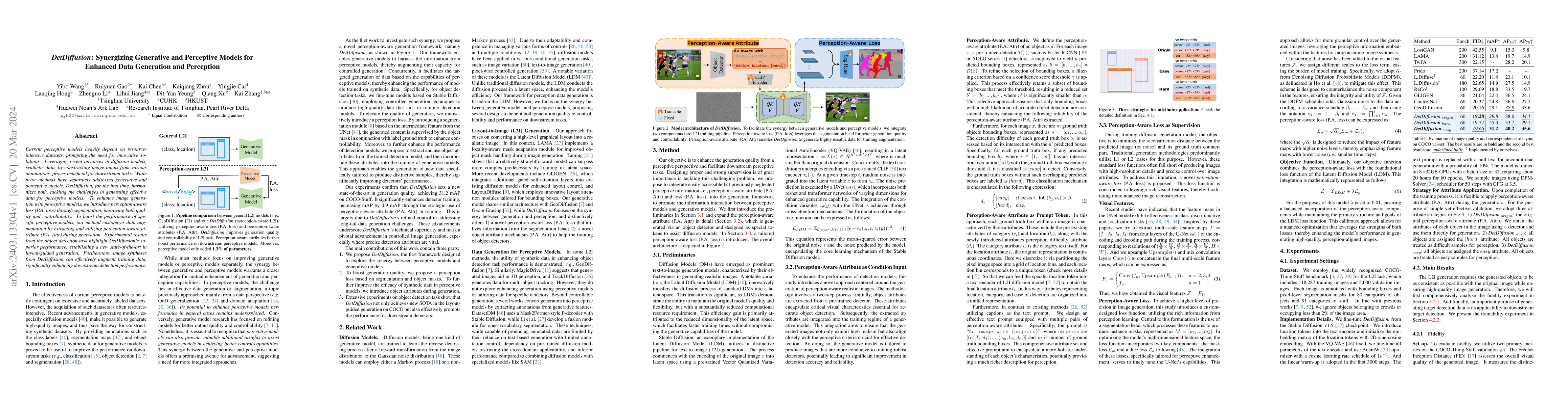 Thumbnail for DetDiffusion: Synergizing Generative and Perceptive Models for Enhanced
  Data Generation and Perception