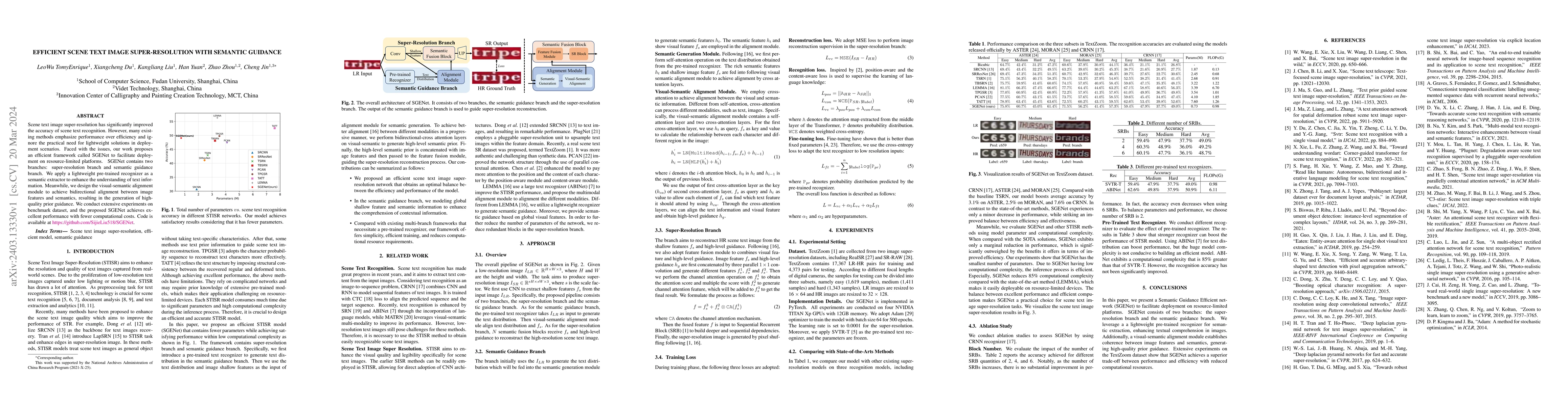 Thumbnail for Efficient scene text image super-resolution with semantic guidance