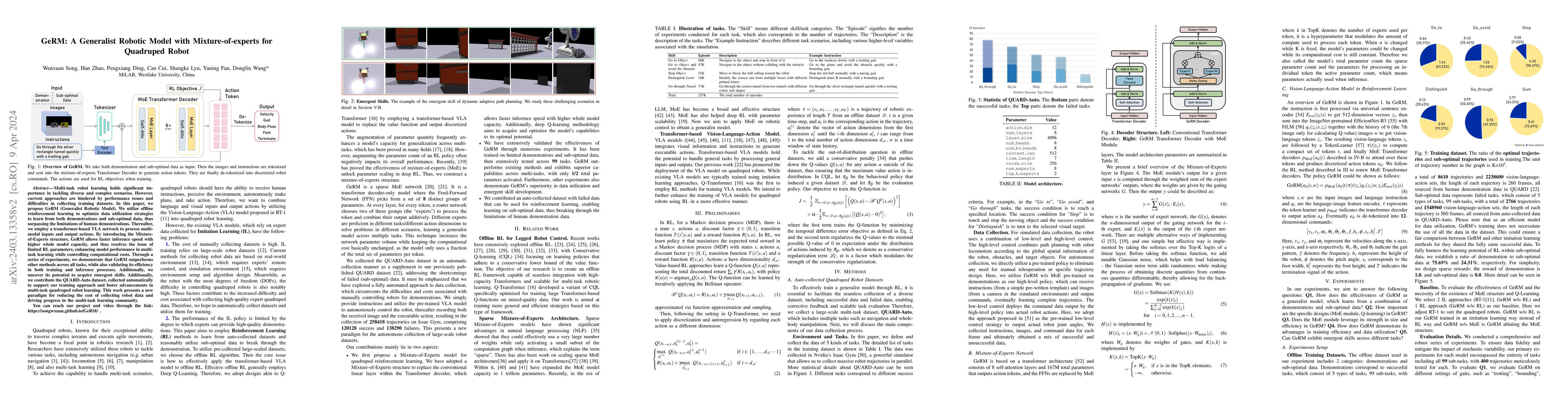 Thumbnail for GeRM: A Generalist Robotic Model with Mixture-of-experts for Quadruped
  Robot