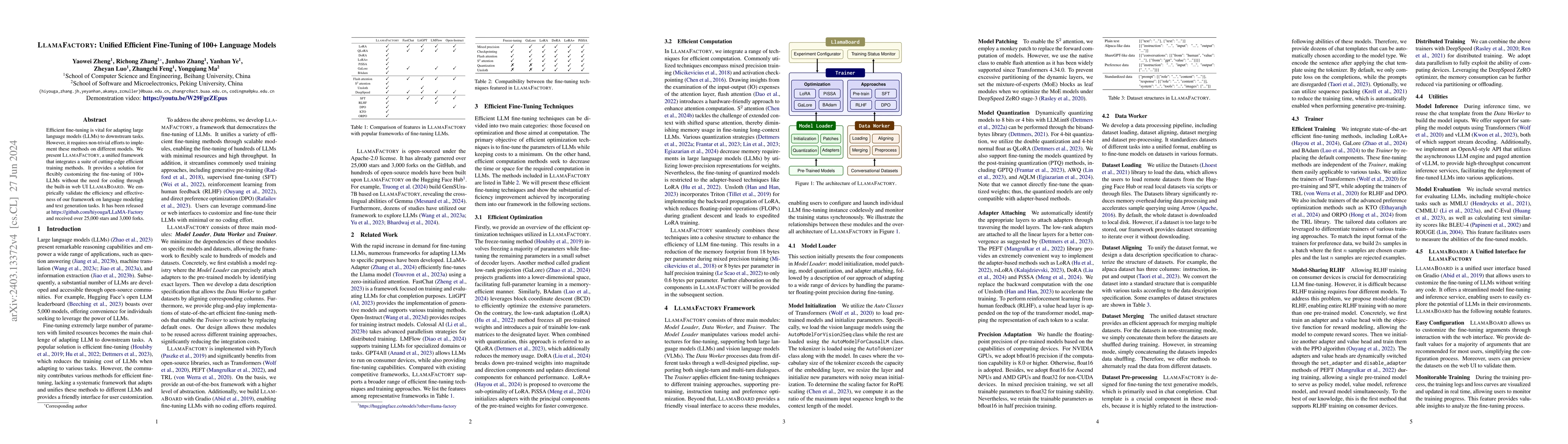 Thumbnail for LlamaFactory: Unified Efficient Fine-Tuning of 100+ Language Models