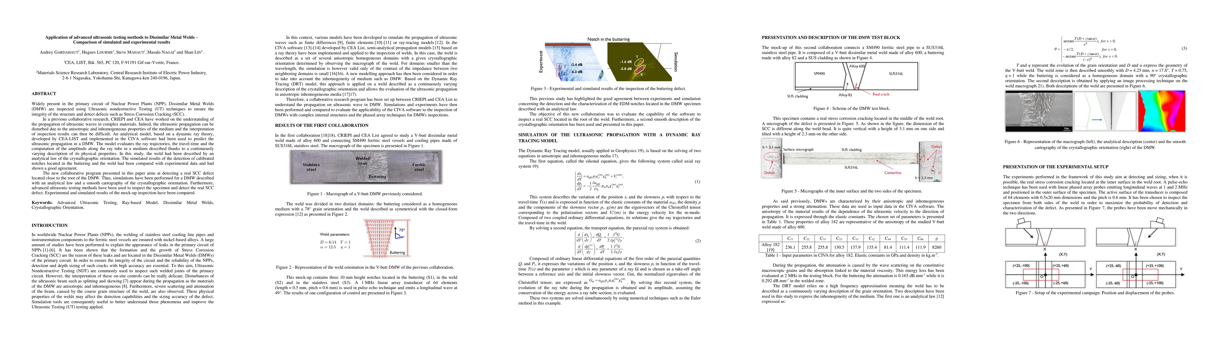 Thumbnail for Application of advanced ultrasonic testing methods to Dissimilar Metal
  Welds -- Comparison of simulated and experimental results