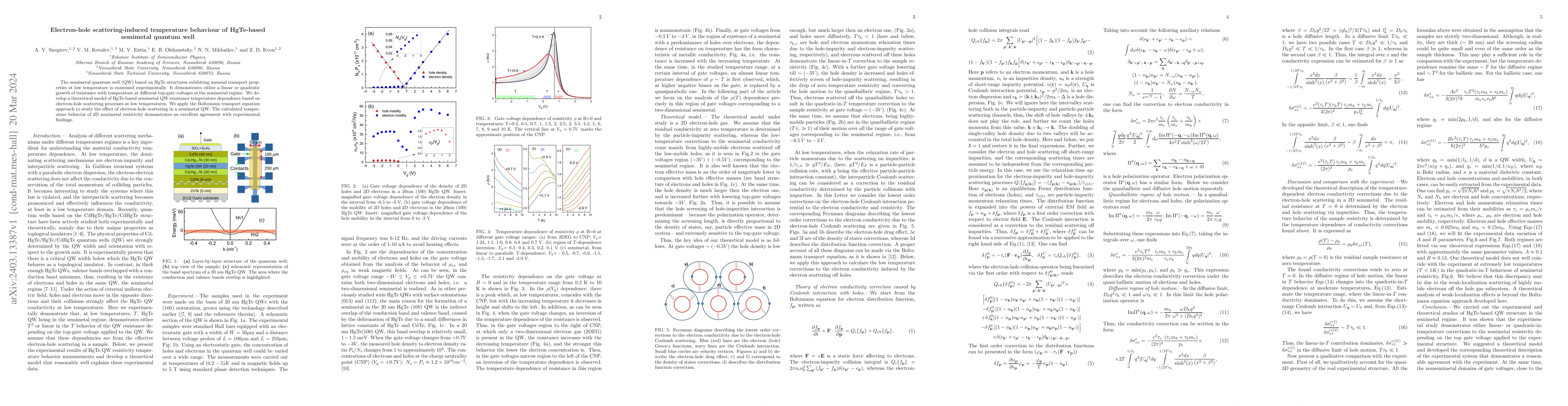 Thumbnail for Electron-hole scattering-induced temperature behaviour of HgTe-based
  semimetal quantum well