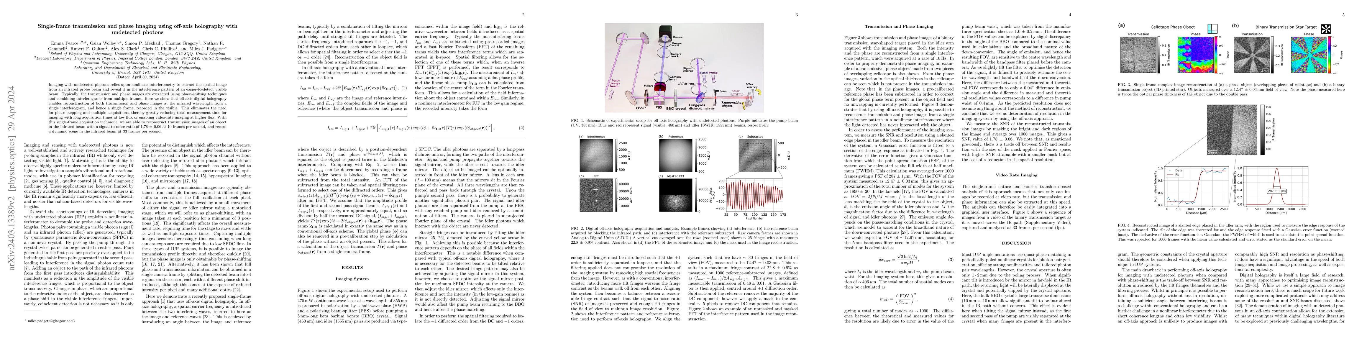 Thumbnail for Single-frame transmission and phase imaging using off-axis holography
  with undetected photons