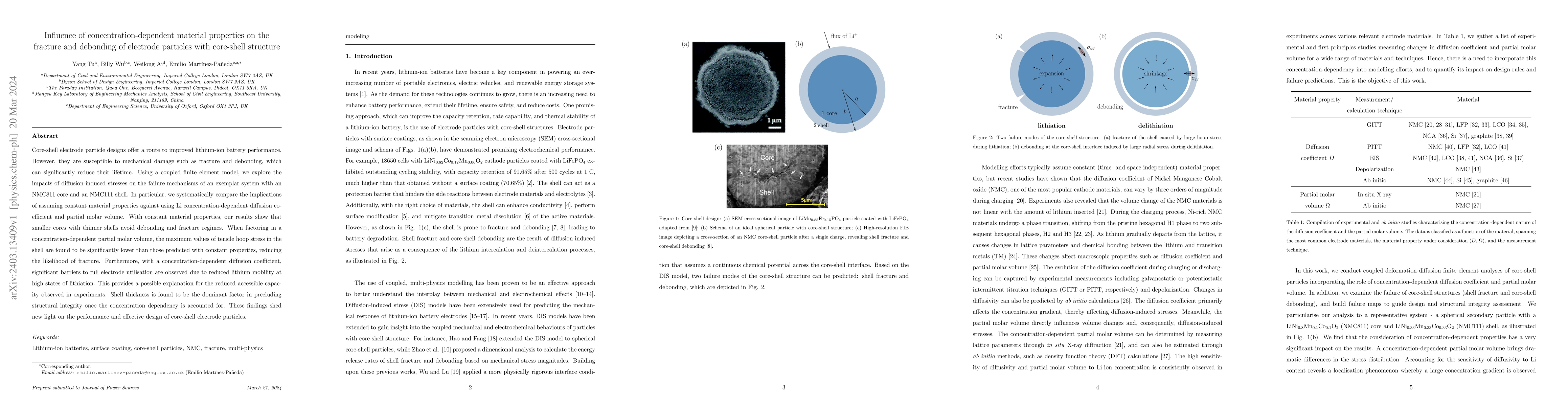 Thumbnail for Influence of concentration-dependent material properties on the fracture
  and debonding of electrode particles with core-shell structure