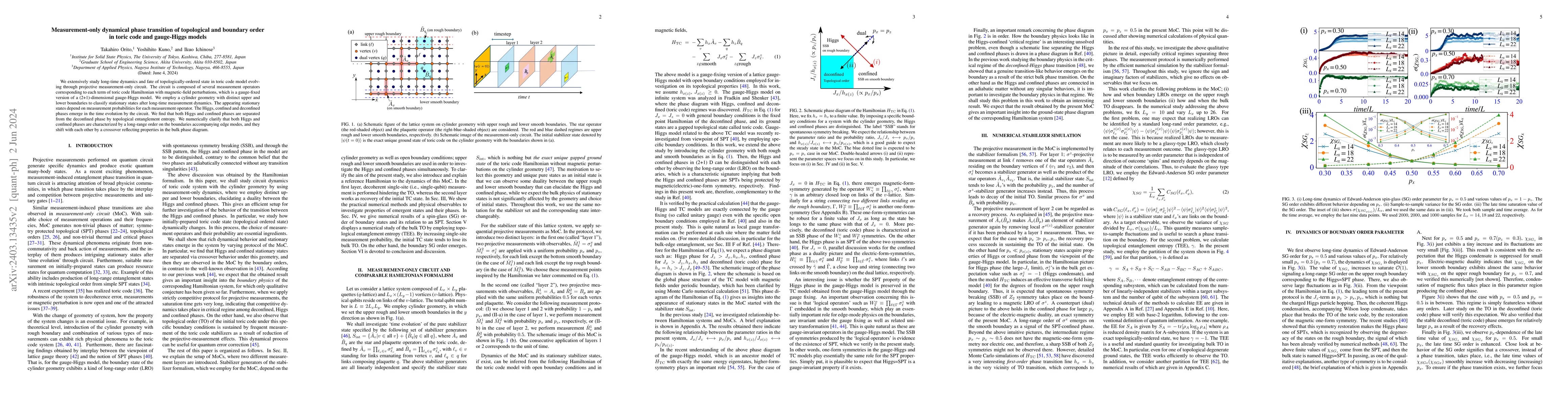 Thumbnail for Measurement-only dynamical phase transition of topological and boundary
  order in toric code and gauge-Higgs models