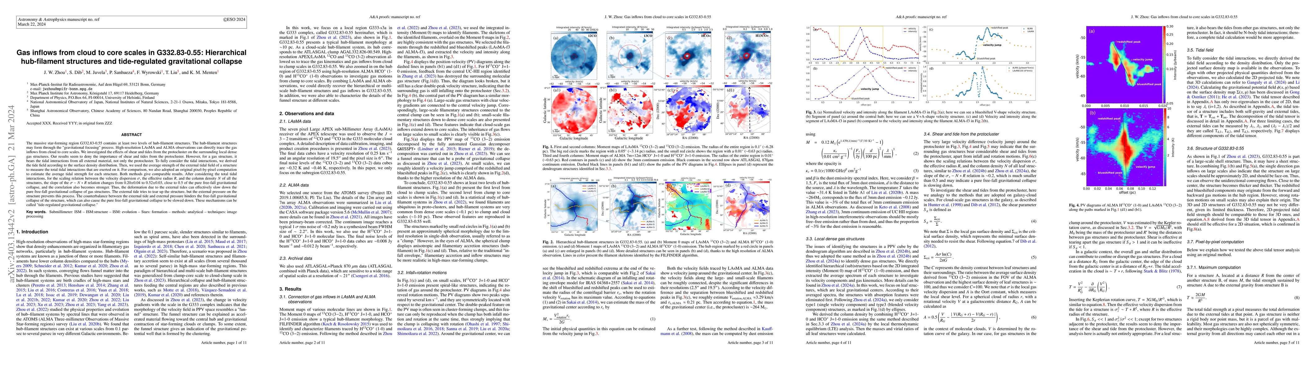 Thumbnail for Gas inflows from cloud to core scales in G332.83-0.55: Hierarchical
  hub-filament structures and tide-regulated gravitational collapse