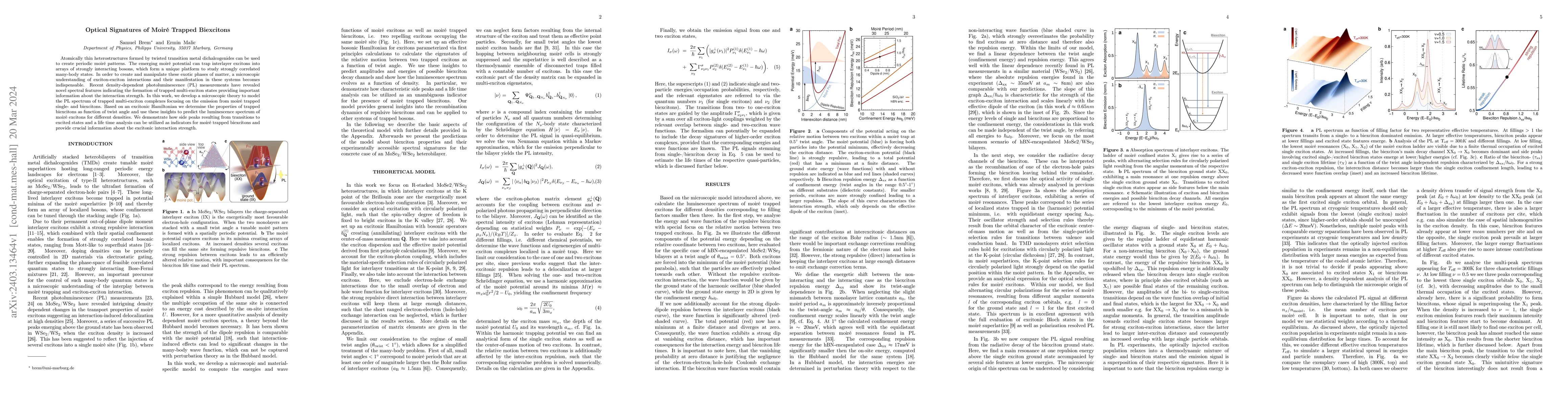 Thumbnail for Optical Signatures of Moir\'e Trapped Biexcitons