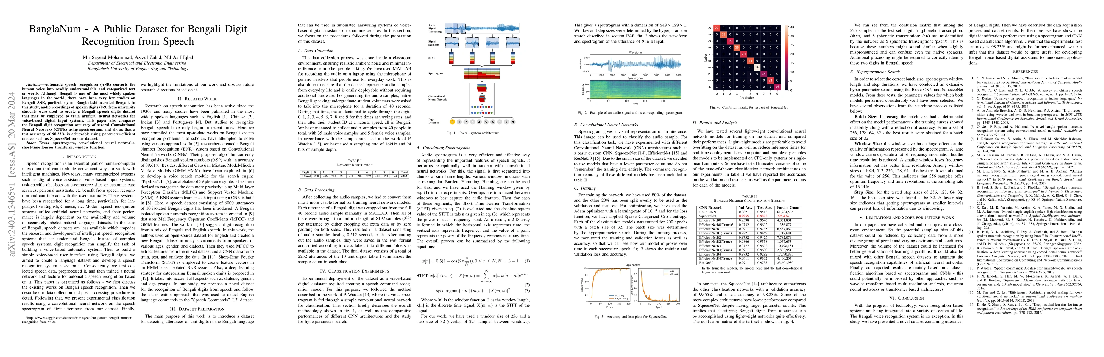 Thumbnail for BanglaNum -- A Public Dataset for Bengali Digit Recognition from Speech