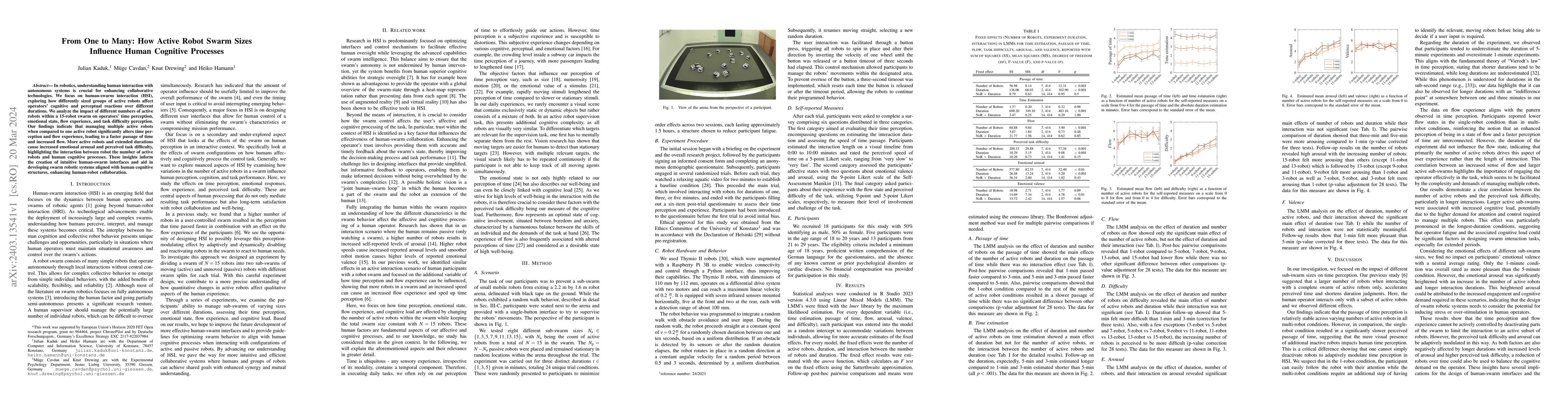 Thumbnail for From One to Many: How Active Robot Swarm Sizes Influence Human Cognitive
  Processes