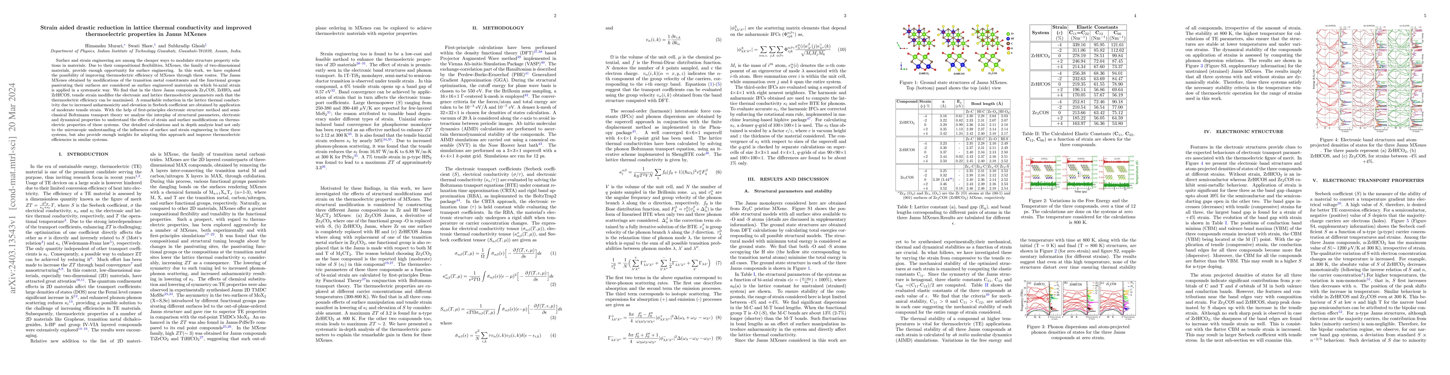 Thumbnail for Strain aided drastic reduction in lattice thermal conductivity and
  improved thermoelectric properties in Janus MXenes